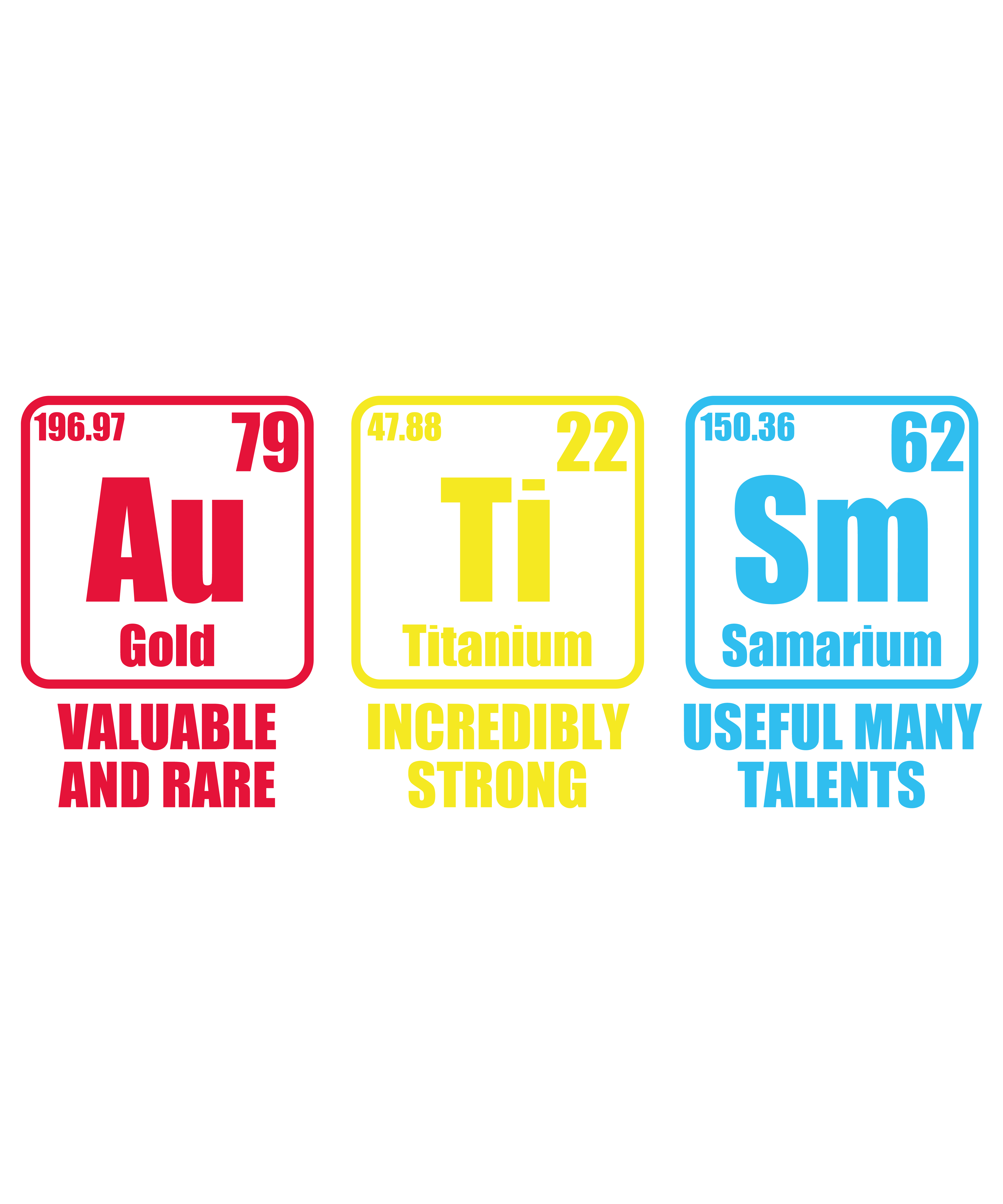Autism Elements Periodic Table DTF Transfer