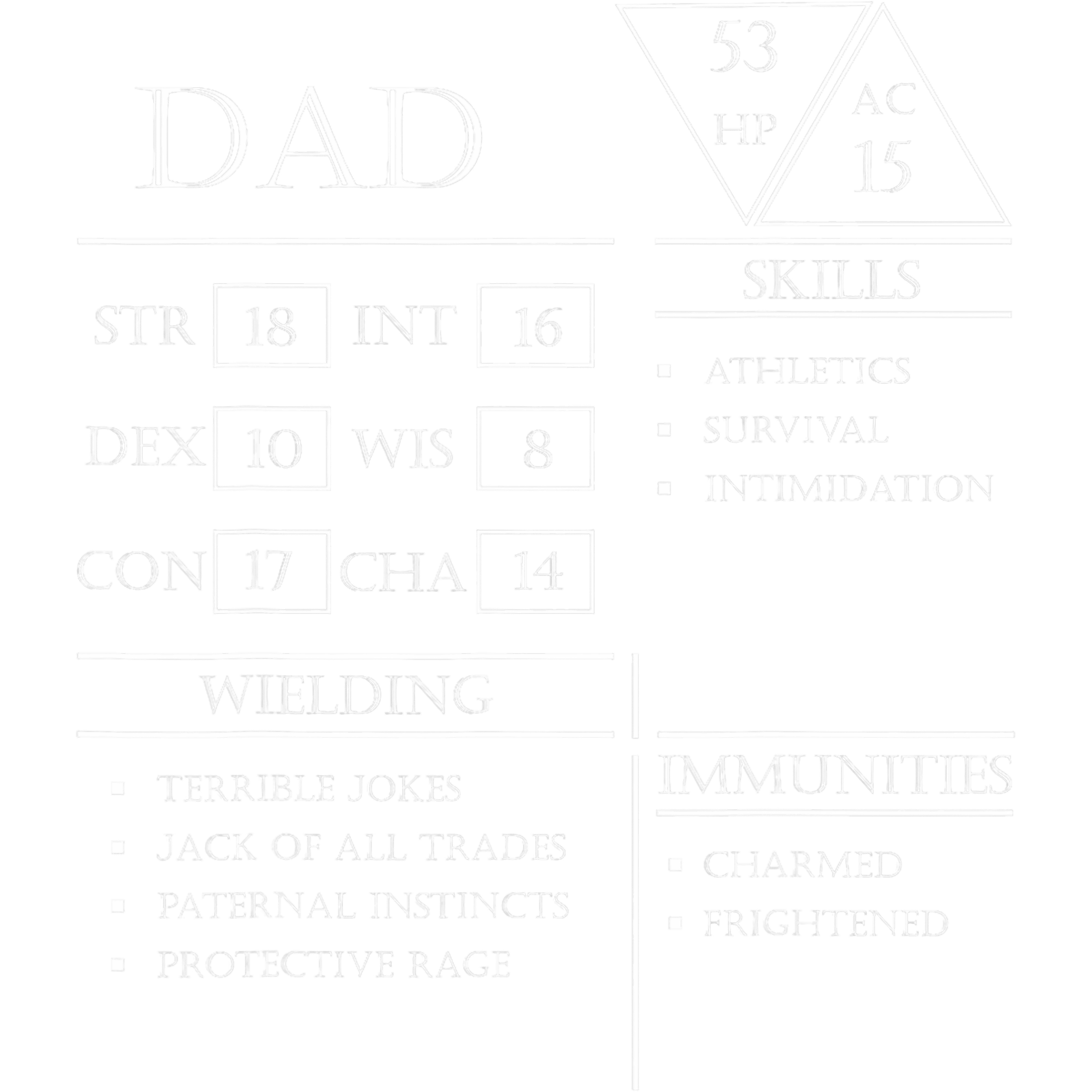 Dad Character Sheet Funny Dungeons And Dragons DTF Transfer