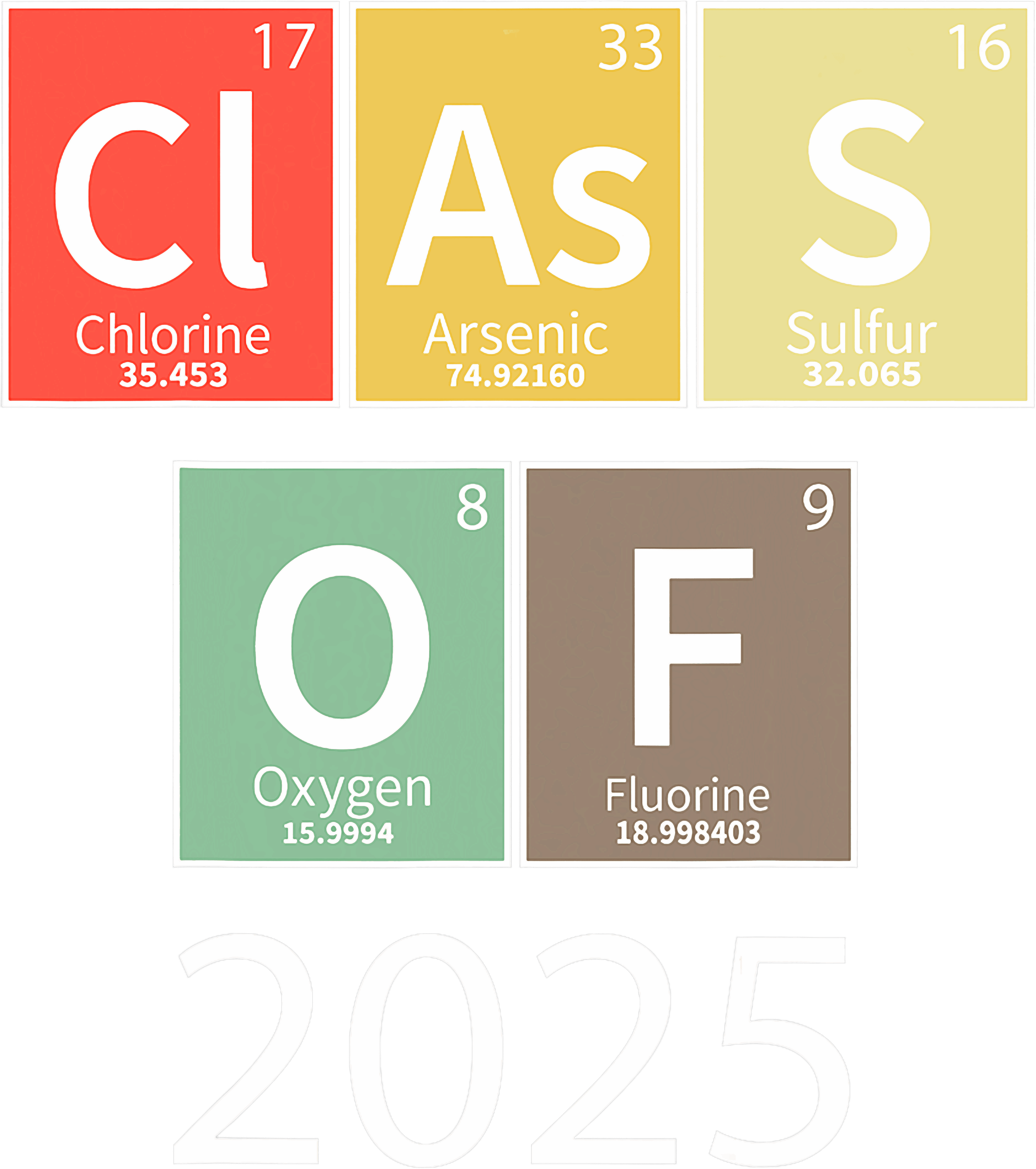 Class Of 2025 Chemistry Graduate DTF Transfer
