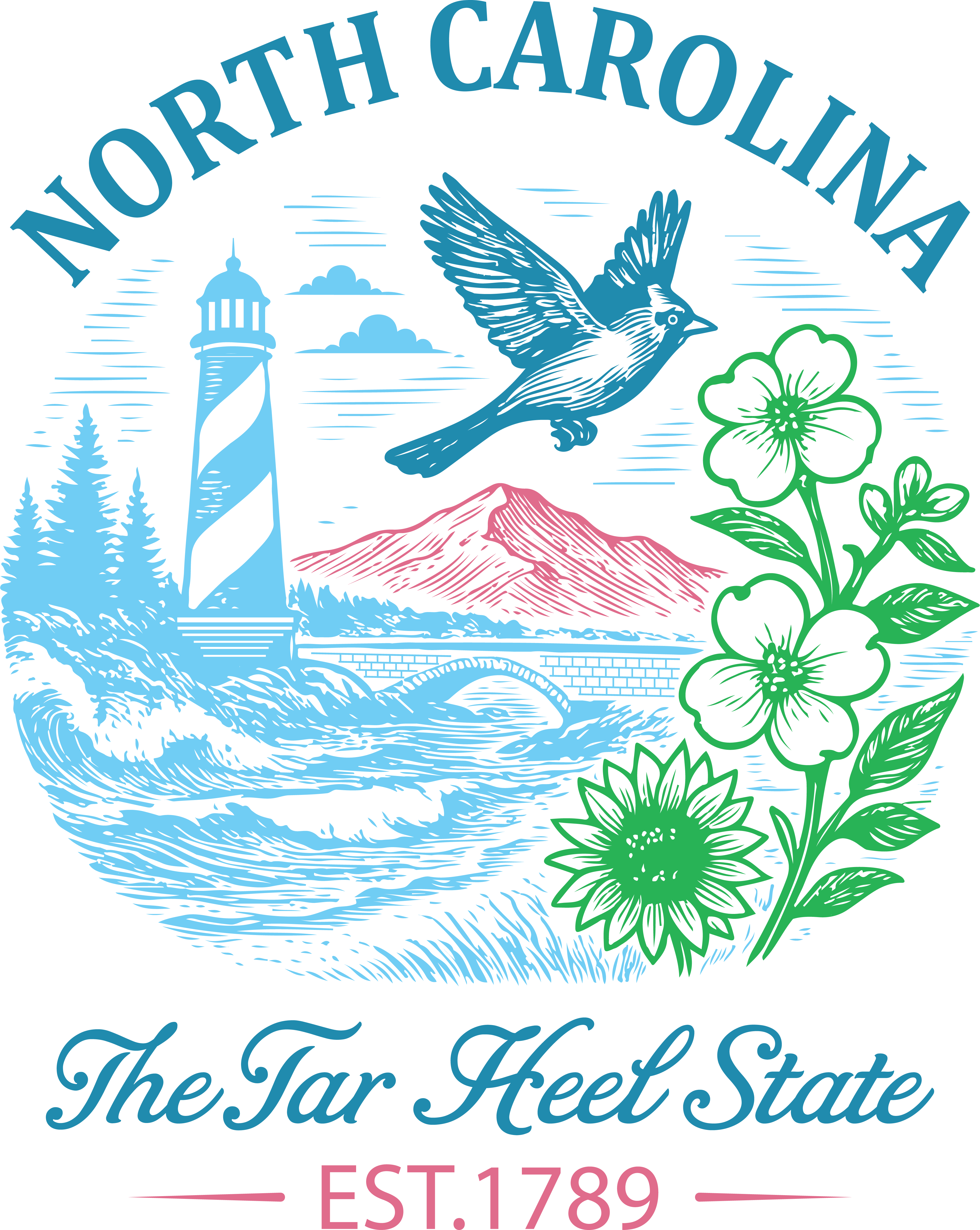 North Carolina Coastal Wildlife DTF Transfer